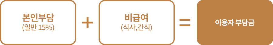 삼천포어르신학교